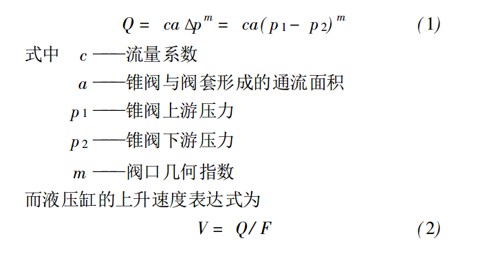 關(guān)于液壓搬運車的減沖方法